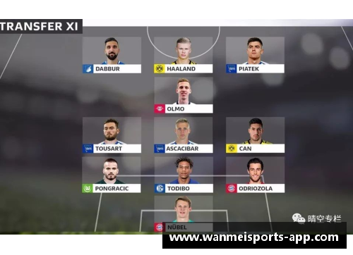 德甲球员交易：转会市场的最新动态