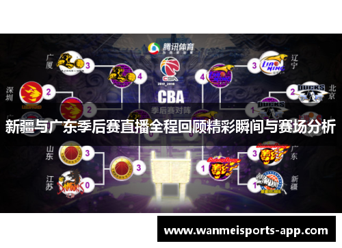 新疆与广东季后赛直播全程回顾精彩瞬间与赛场分析